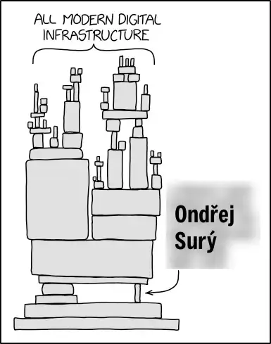 A modified XKCD-comic showing how all modern digital infrastructure is partly dependend on the work of one guy, Ondrej Sury.